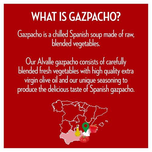 What is gazpacho?